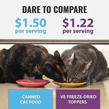 Vital Essentials Freeze Dried Turkey Toppers for Dogs & Cats