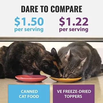 Vital Essentials Freeze Dried Turkey Toppers for Dogs & Cats