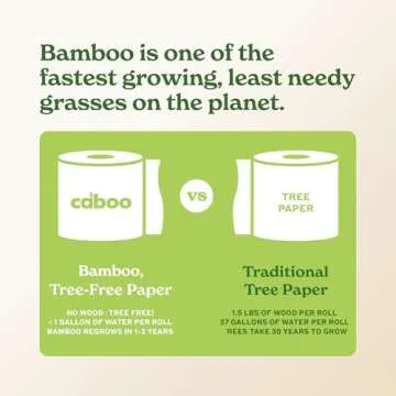 Eco-Friendly Caboo Tree Free Paper Towels - 8 Rolls for Sustainable Cleaning