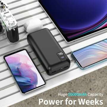50000mAh Fast Charging Power Bank with 3 Outputs