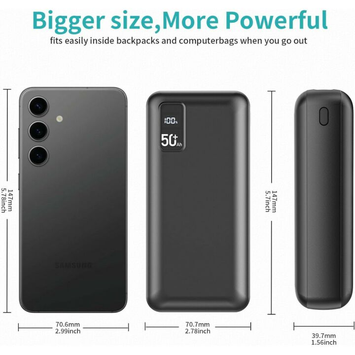 50000mAh Fast Charging Power Bank with 3 Outputs