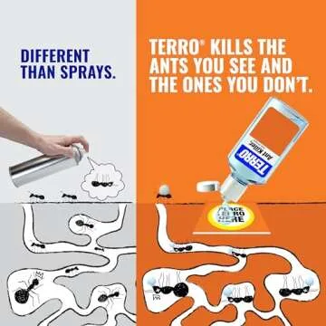 TERRO T200-3SR Liquid Ant Killer – 3 Pack