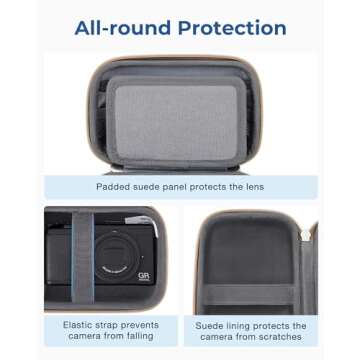 BAGSMART Digital Camera Case, Protective & Lightweight Camera Case with 2 Carrying Ways, Waterproof & Shockproof Small Camera Bag for Canon PowerShot/GoPro/Sony DSCW800/DSCW830 - Beige