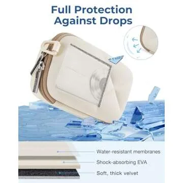 BAGSMART Digital Camera Case, Protective & Lightweight Camera Case with 2 Carrying Ways, Waterproof & Shockproof Small Camera Bag for Canon PowerShot/GoPro/Sony DSCW800/DSCW830 - Beige