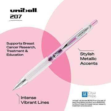 uni-ball 207 Retractable Gel Pens, Medium Point (0.7mm), Black, Pink Ribbon Edition, 12 Count
