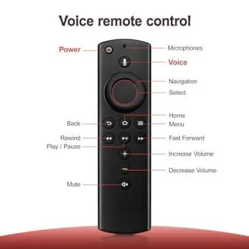 Replacement Voice Remote Control Fit for AMZ Smart TVs Stick(2nd Gen), Smart TVs Stick Lite, Smart TVs Stick 4K, Smart TVs 3rd Gen, Smart TVs Cube (1st Gen, 2nd Gen)