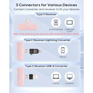 Mini Pink Lavalier Microphone for iPhone Android PC