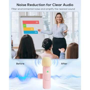 Mini Pink Lavalier Microphone for iPhone Android PC