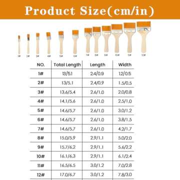 EORTA 12 Assorted Nylon Art Brushes for All Painting Styles
