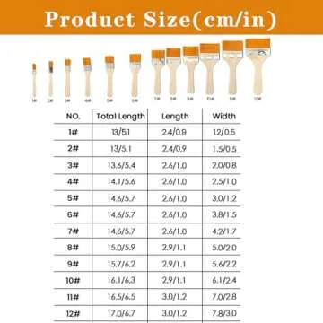 EORTA 12 Assorted Nylon Art Brushes for All Painting Styles