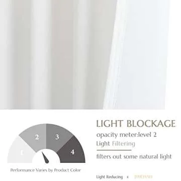 jinchan Linen Textured Curtain 96 Inch Long for Living Room Light Filtering Thermal Insulated Grommet Top Window Drape for Bedroom 52x96 White 1 Panel
