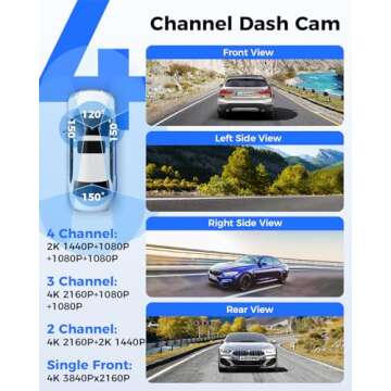 AZDOME M660 360° 4-Channel Dash Cam with 128GB Storage, 5G WiFi & Night Vision