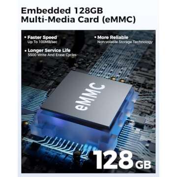 AZDOME 360° Dash Cam with 4 Adjustable Lenses and IR Night Vision