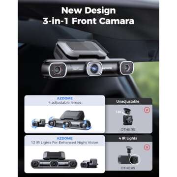 AZDOME 360° Dash Cam with 4 Adjustable Lenses and IR Night Vision