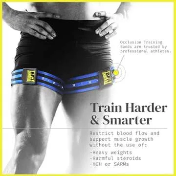 BFR BANDS PRO Blood Flow Restriction Bands for Arms, Legs & Glutes Occlusion Training, Help Gain Muscle Without Heavy Weight Lifting, Quick-Release Strong Elastic Strap for Men & Women