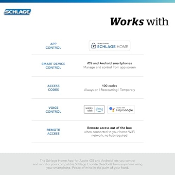 Schlage Encode Smart Wi-Fi Deadbolt for Ultimate Security