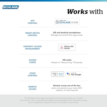 Schlage Encode Smart Wi-Fi Deadbolt for Ultimate Security