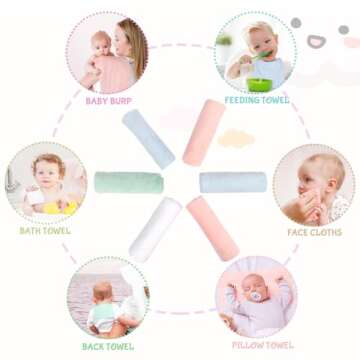Orighty Burp Cloths Soft Absorbent 20x10 Premium Fleece