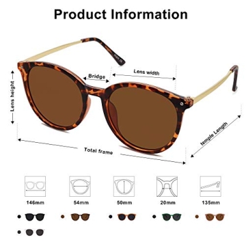 SOJOS Polarized Sunglasses for Women with Tortoise Frame