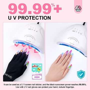 Saviland 100PCS Nail Polish Protector for Fingers: 99.99%+ U V Protection Cuticle Protector for Nail Painting U-Shaped Nail Protector Peel Off Nail Tape for French Tip Nails Stamp Nail Art