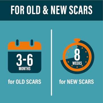 NUVADERMIS Scar Gel with Retinol, Allantoin, Vitamin E, Betaine - 1.7 Oz Silicone Gel Treatment for C-Section, Tummy Tuck, Keloid, Post-Surgery Scar Care - C Section Recovery Must Haves