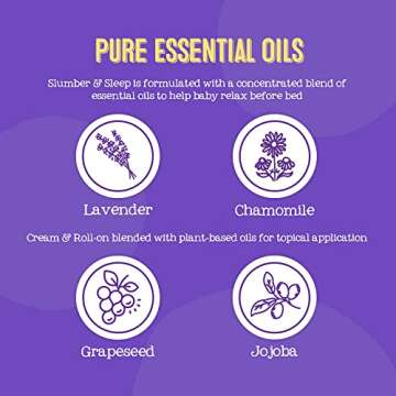 Oilogic Slumber & Sleep Baby Bath Essentials Gift Set, 5-Pack - Essential Oil Care Includes Roll-On, Calming Cream, Vapor Bath, and Two Linen Mist - Relaxing Lavender & Chamomile