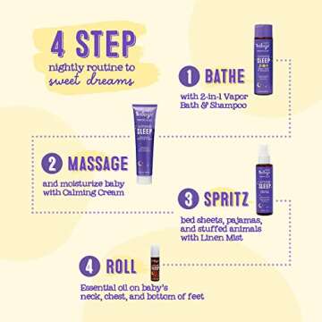 Oilogic Slumber & Sleep Baby Bath Essentials Gift Set, 5-Pack - Essential Oil Care Includes Roll-On, Calming Cream, Vapor Bath, and Two Linen Mist - Relaxing Lavender & Chamomile