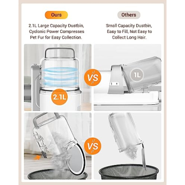 Simple Way Grooming Vacuum 6 in 1 Kit for Easy Pet Grooming