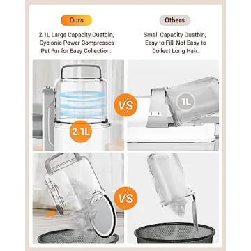 Simple Way Grooming Vacuum 6 in 1 Kit for Easy Pet Grooming