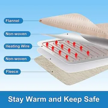 Ariliya Heating Pad - XL Electric Comfort for Pain Relief