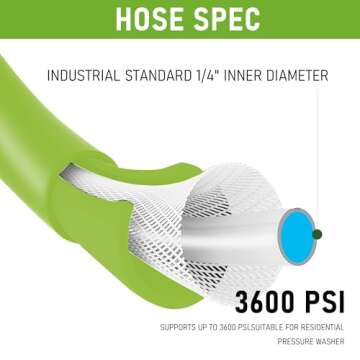 50FT Kink Resistant Pressure Washer Hose for Optimal Performance