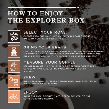 Organic Coffee Beans Gift Box - 3 Pack Explorer