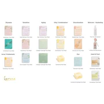 Karuna Skin - COLLAGEN Decollete & Neck Hydrogel Mask, 2-Piece Deeply Moisturizing Wrinkle Patches, Age-Defying, Hydrating & Rejuvenating, Targets Fine Lines & Wrinkles, 1 Pack