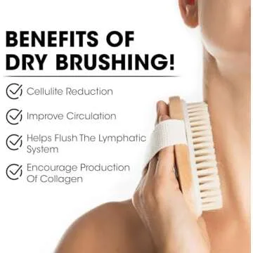 Opaz Dry Body Brush Set for Smooth Skin and Cellulite
