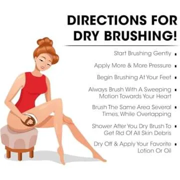 Opaz Dry Body Brush Set for Smooth Skin and Cellulite