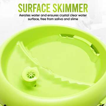 Dog H20 Large Dog Water Fountain 6 Liter - Automatic Filtered Pet Water Fountain for Dogs Raised Bowl Water Dispenser for Large Pets, Water Level Indicator - Multi-Pet, BPA-Free, Dishwasher Safe