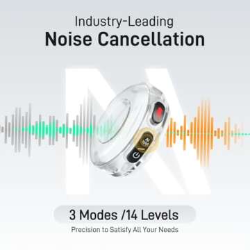 MAONO Wireless Lavalier Microphone for iPhone/Android/Camera/PC, Mini Lapel Mic with 48khz 24bit, Voice Filter, Noise Cancellation, 30h Battery, USB-C/Lightning Plug for Video Recording - Wave T5