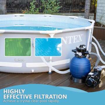 XtremepowerUS High-Flo Sand Filter Pump System 12" Filter Tank 10,000 Gallons for Above Ground Pool 3/4HP Pool Pump 2400GPH Flow