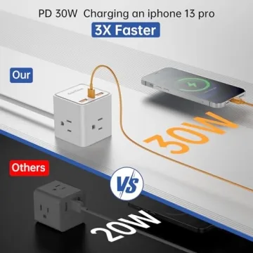 AnnTane 30W Fast Charging USB C Power Strip for Everyone