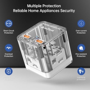 AnnTane 30W Fast Charging USB C Power Strip for Everyone