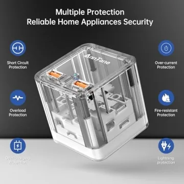 AnnTane 30W Fast Charging USB C Power Strip for Everyone