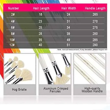 Amagic Fan Brush Set: Versatile Hog Bristle Art Brushes