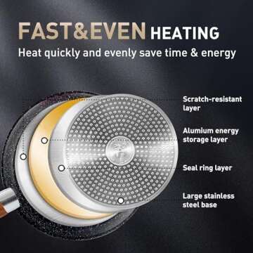 MAISON ARTS Pots and Pans Set Non Stick, 12 Piece Black Granite Kitchen Cookware Induction Compatible, Pot and Pan Sets for Cooking Nonstick