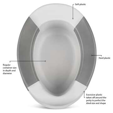 Buubla Travel Potty Chair - Compact & Lightweight for Potty Training on the Go