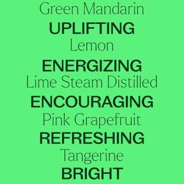 Plant Therapy Essential Oils Fruits Set - Grapefruit, Tangerine, Lemon, Mandarin, Lime, Orange Sweet 100% Pure, Undiluted, Natural Aromatherapy, Therapeutic Grade 10 mL (1/3 oz)