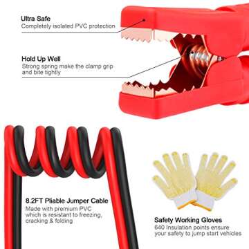 Vetoos Roadside Emergency Car Kit with Jumper Cables, Auto Vehicle Safety Road Side Assistance Kit Essentials, Winter Car Kit for Women and Men, with Mini Car Tool Set, Dial Tire Pressure Gauge