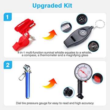 Vetoos Roadside Emergency Car Kit with Jumper Cables, Auto Vehicle Safety Road Side Assistance Kit Essentials, Winter Car Kit for Women and Men, with Mini Car Tool Set, Dial Tire Pressure Gauge