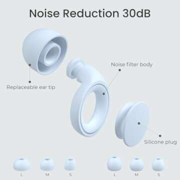 Jayine 2 Pairs Ear Plugs for Sleeping, Soft Full Silicone Ear Plugs for Noise Reduction 25dB, Reusable Hearing Protection Earplugs for Concert, Focus, Travel, 8 Ear Tips in S/M/L - Blue