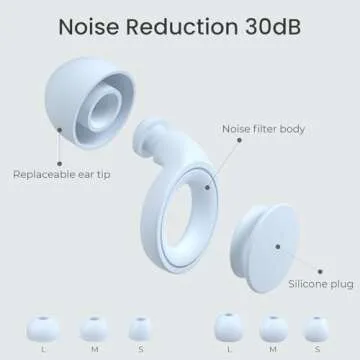 Jayine 2 Pairs Ear Plugs for Sleeping, Soft Full Silicone Ear Plugs for Noise Reduction 25dB, Reusable Hearing Protection Earplugs for Concert, Focus, Travel, 8 Ear Tips in S/M/L - Blue