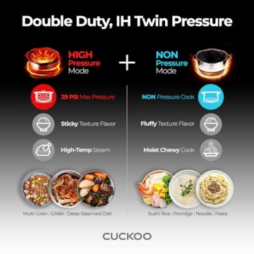 Cuckoo 6-Cup Twin Pressure Induction Rice Cooker
